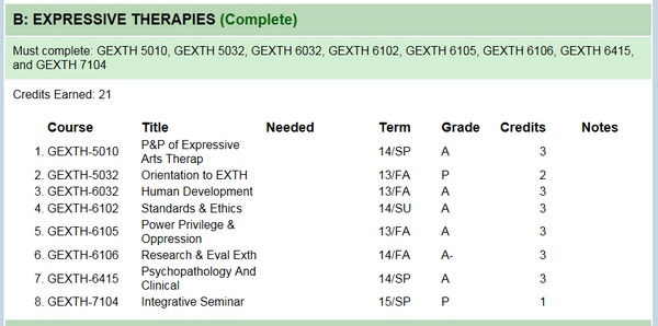 4-da-gr-expressive-therapies-complete