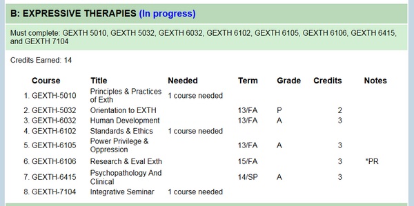 5-da-gr-expressive-therapies-in-progress