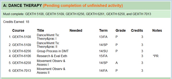 6-da-gr-dance-therapy-pending