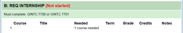 7-da-gr-req-internship-not-started