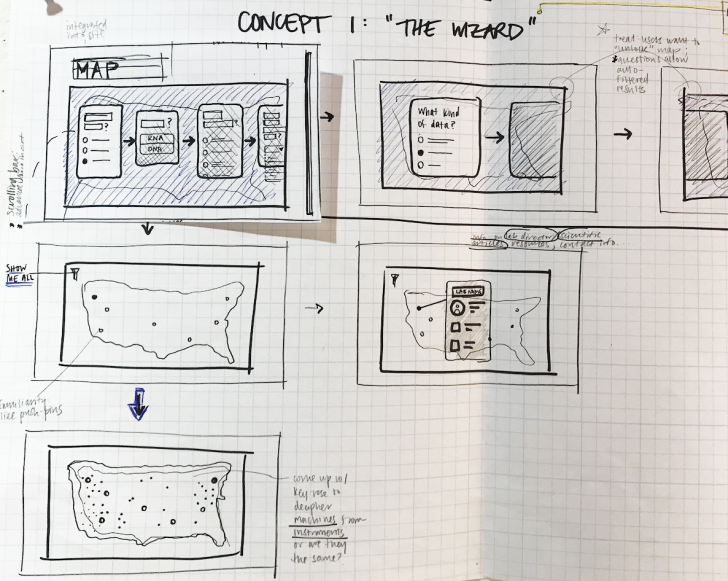 sketch of web prototypes on white graph paper